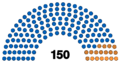 Provisional Assembly of Scotland 1922.svg