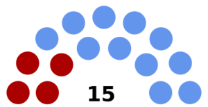 Newfoundland Senate.png