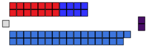 Legislative Council of Utah - Seating Plan.svg