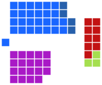 2025 Newfoundland Senate.svg